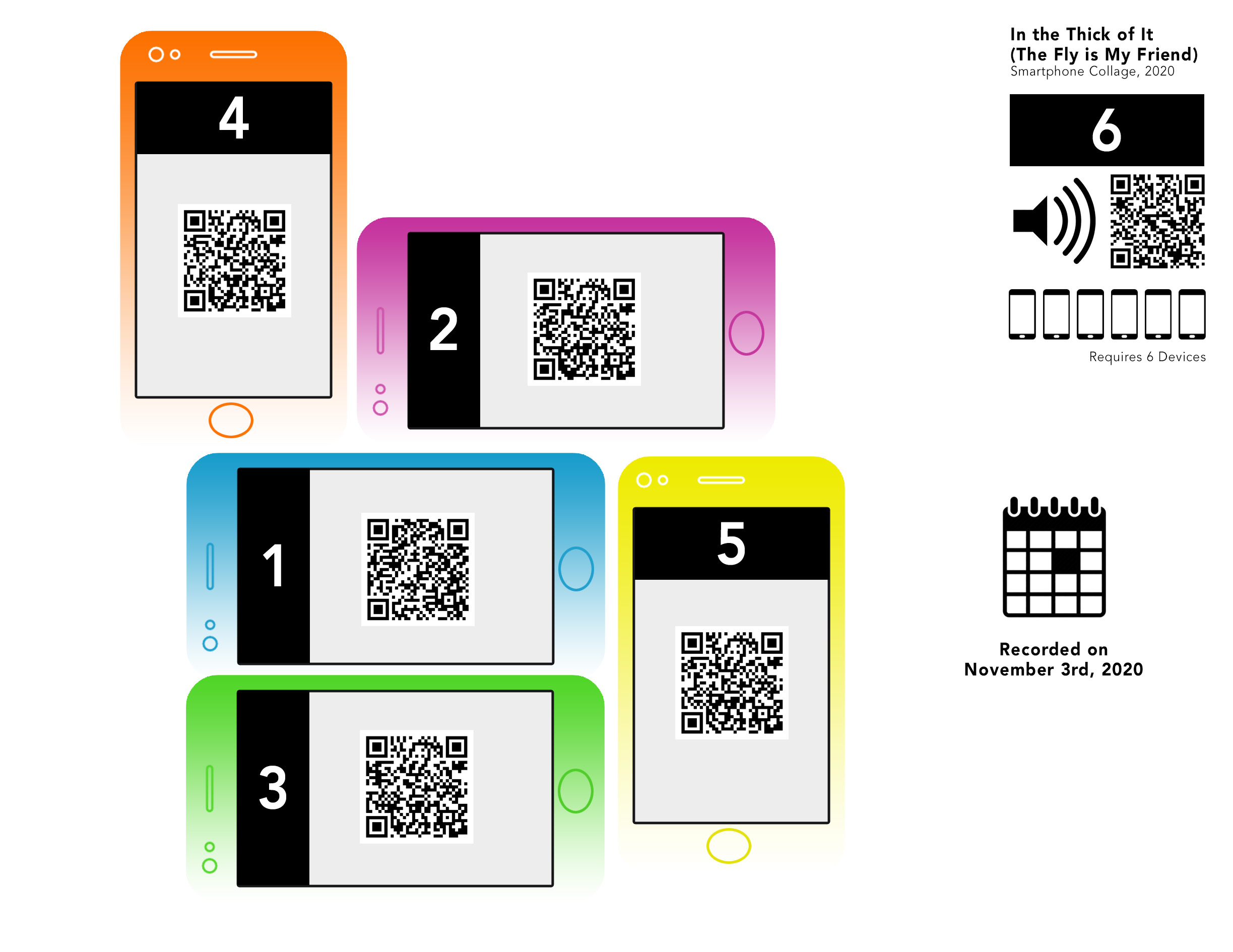 In the Thick of It - Smartphone Collage Instructions