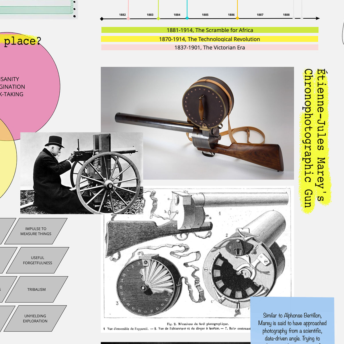 Marey's Chronophotographic Gun