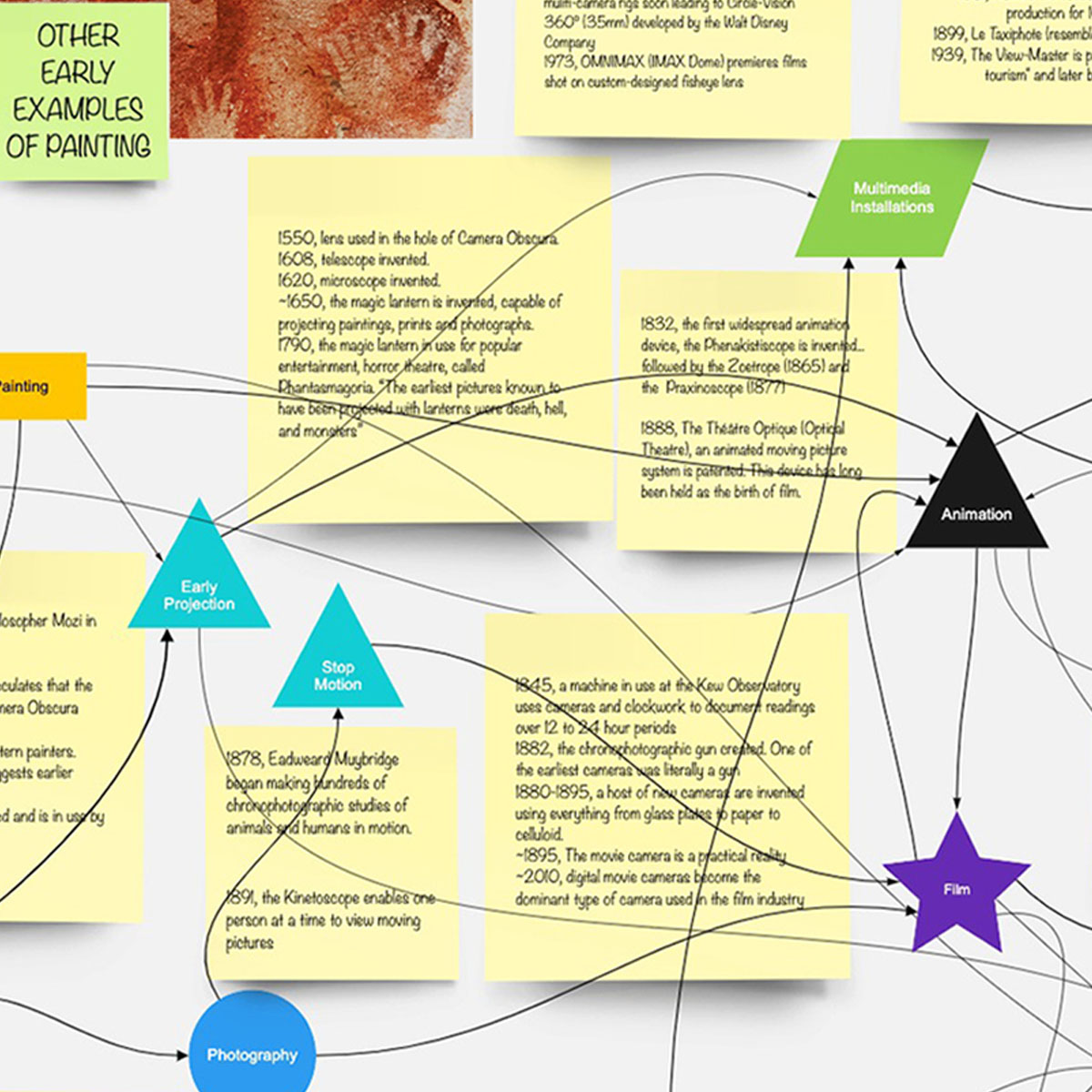 Camera Obscura and More Connection Points